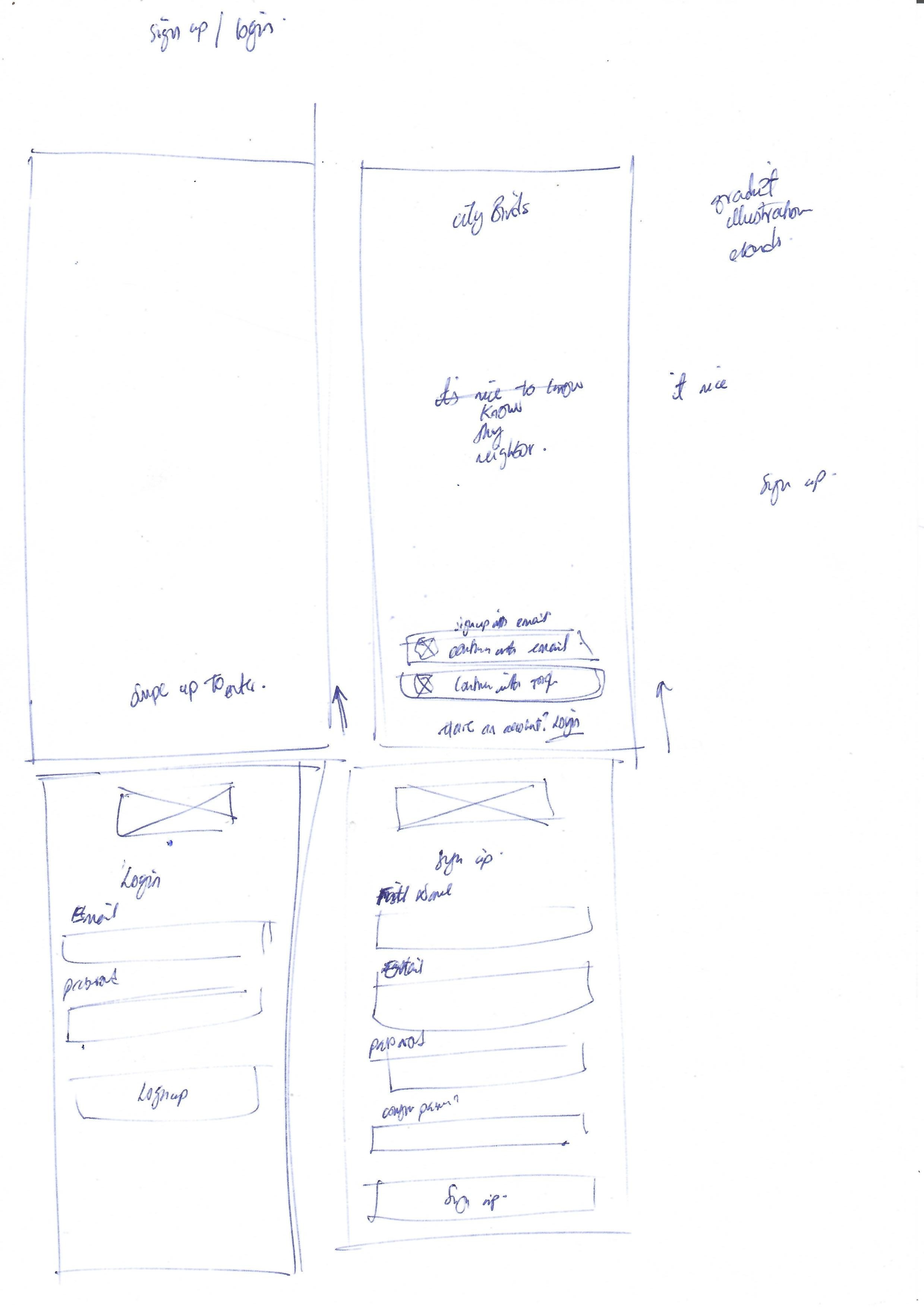 City Bird: The App — Sketch of sign-up and login