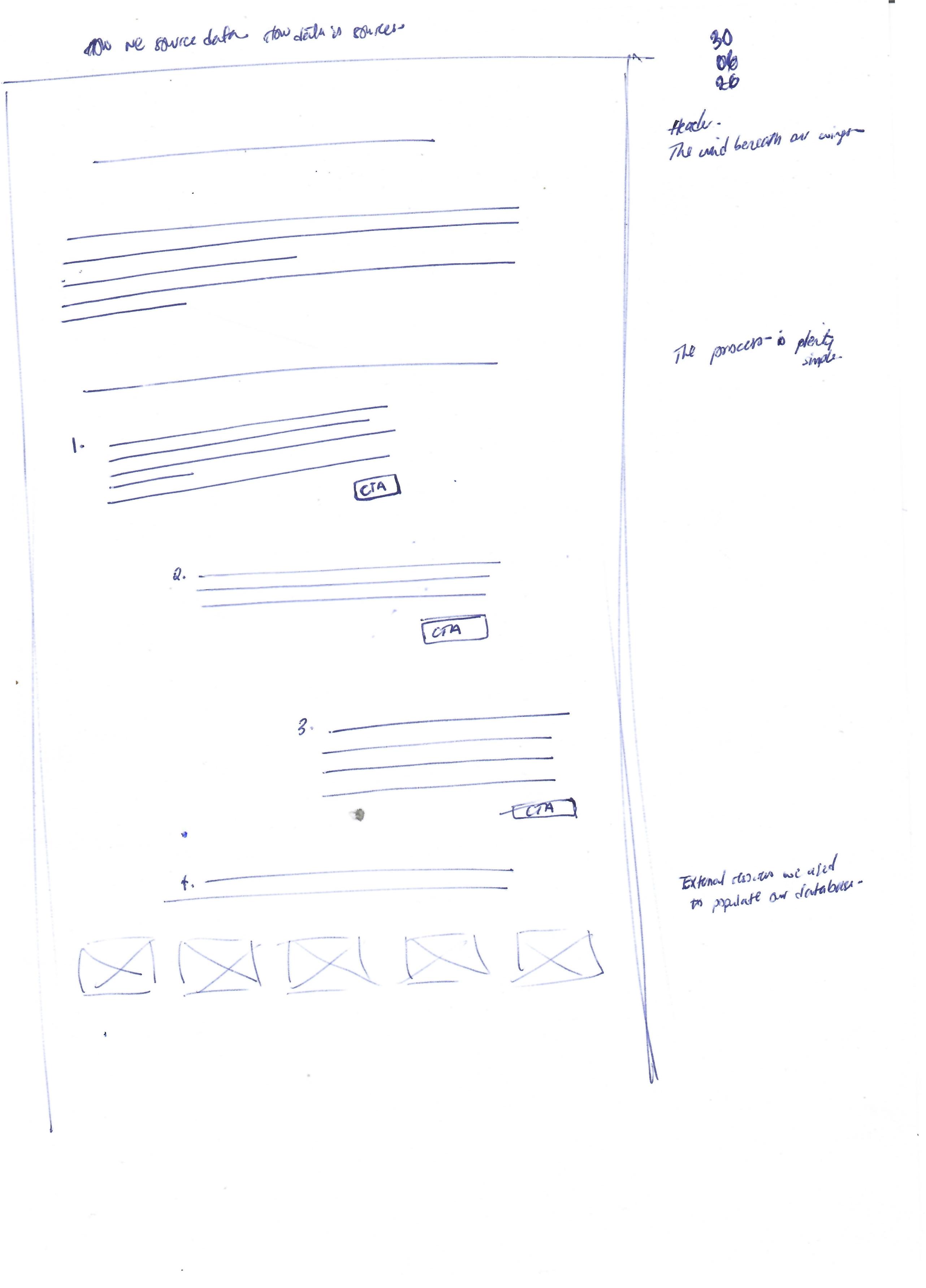 City Bird — Sketch of the data sourcing page