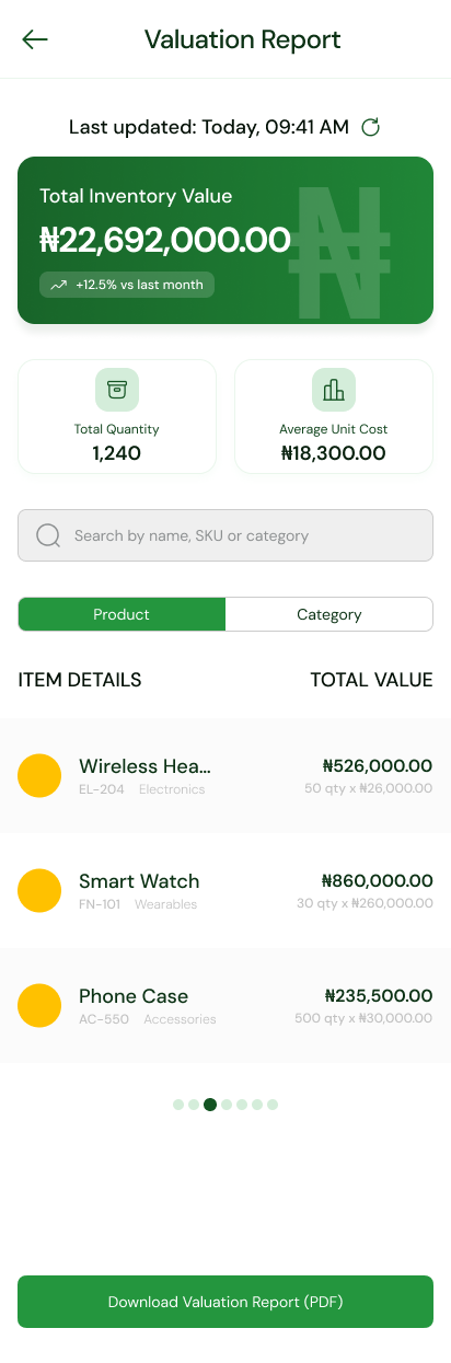 Kasuwa 360 — Valuation report on mobile